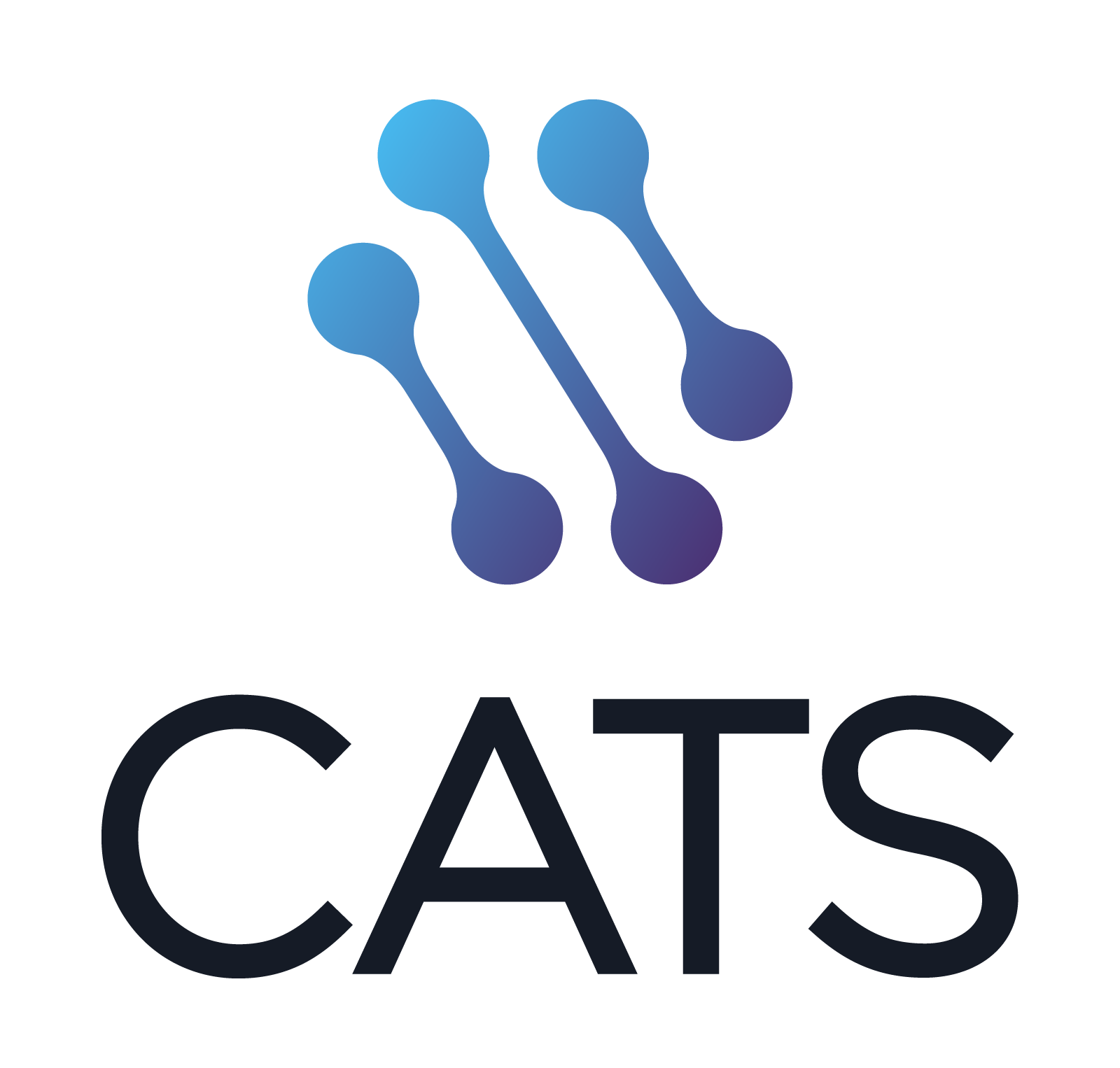 Home Cats Applicant Tracking System Ats Recruiting Software